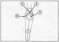 Page 13 Fig. 20