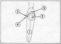 Page 13 Fig. 20a