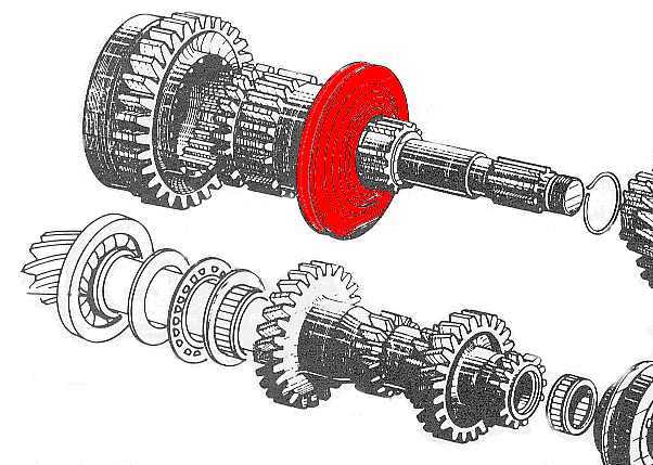 Upper shaft
